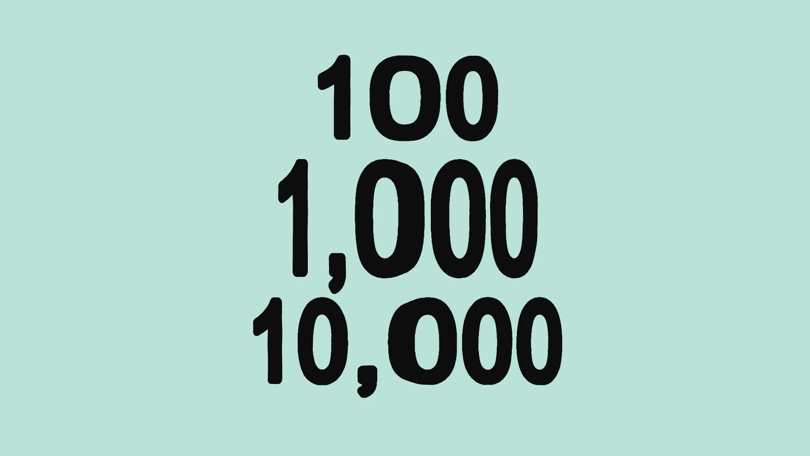 Числа 100, 1000 и 10 000 в столбик чёрными цифрами с цветными пятнами краски на светло-зелёном фоне